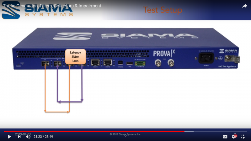 HOW TO - Traffic Generator, Filters, Collectors & Impairment