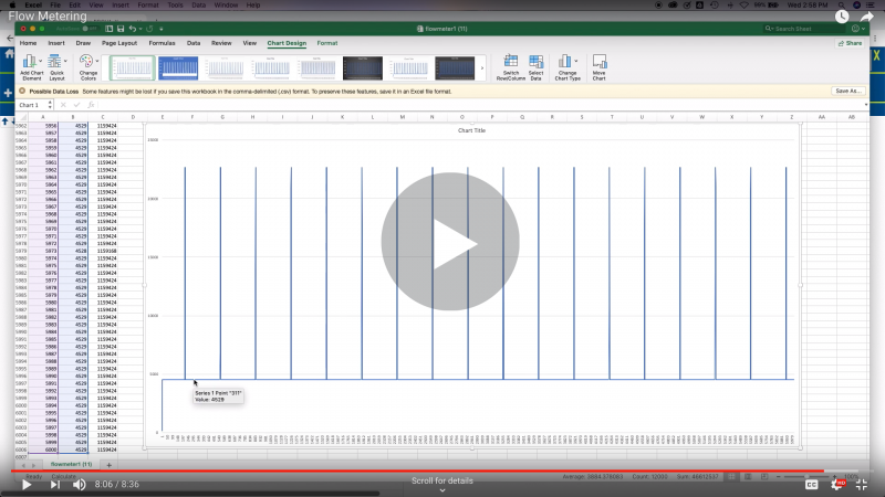 HOW TO - Flow Metering